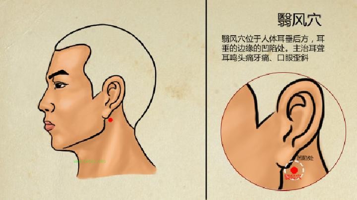 What are the methods for male spring health preservation? 6 Recommended Spring Health Preservation Methods