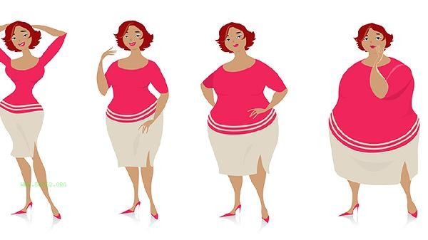 Can Orlistat really lose weight? Doctor answers